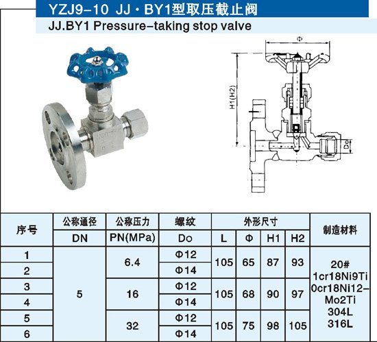 JJBY1-取(qu)壓截止閥針(zhen)型閥