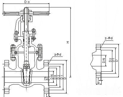 Z41W不鏽鋼閘(zha)閥
