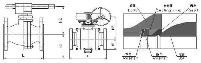 硬密封球(qiú)閥,固定式硬密封(feng)球閥
